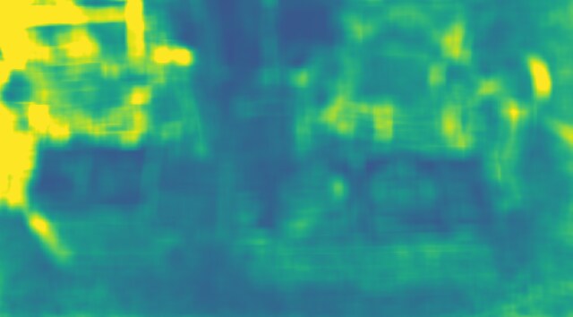 Indoor scene: SSIM quality map